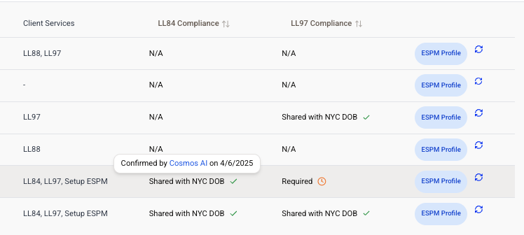 Automated Compliance Tracking System